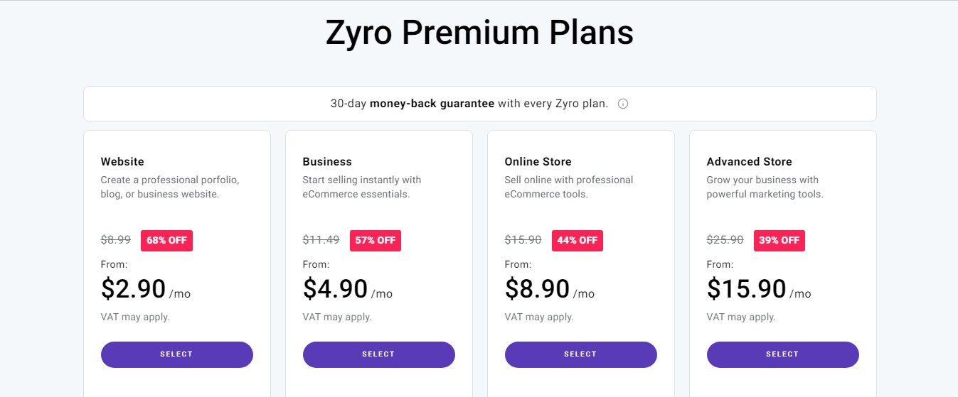 Zyro pricing