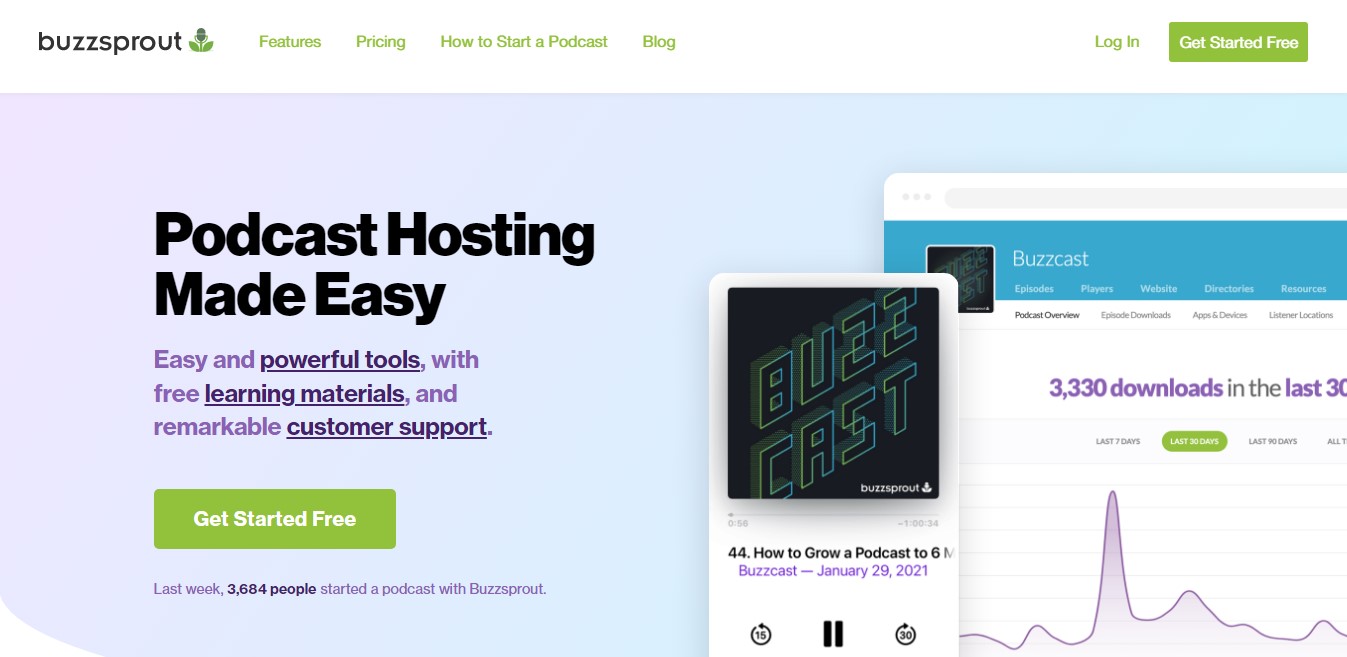 Buzzsprout podcast hosting site