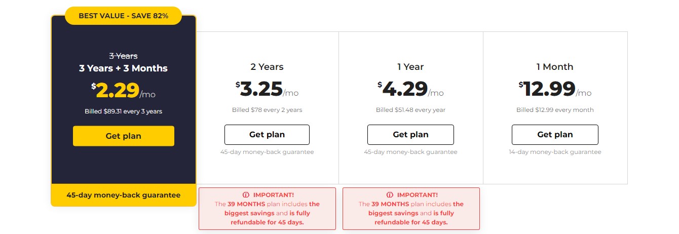 CyberGhost pricing