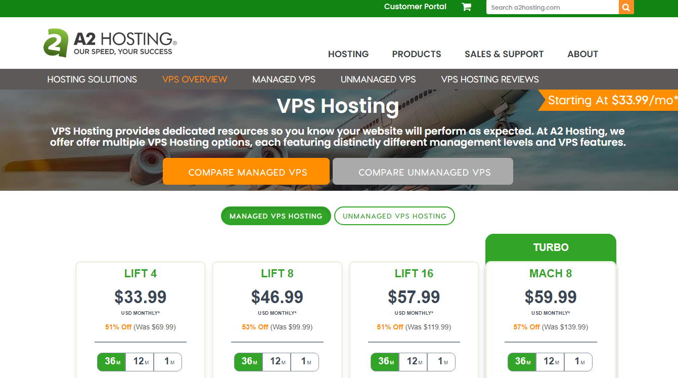 A2 hosting cloud hosting