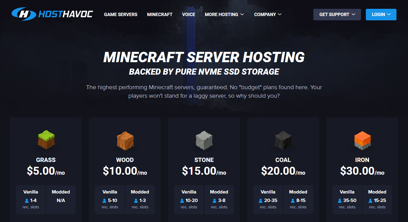 Host havoc minecraft server hosting