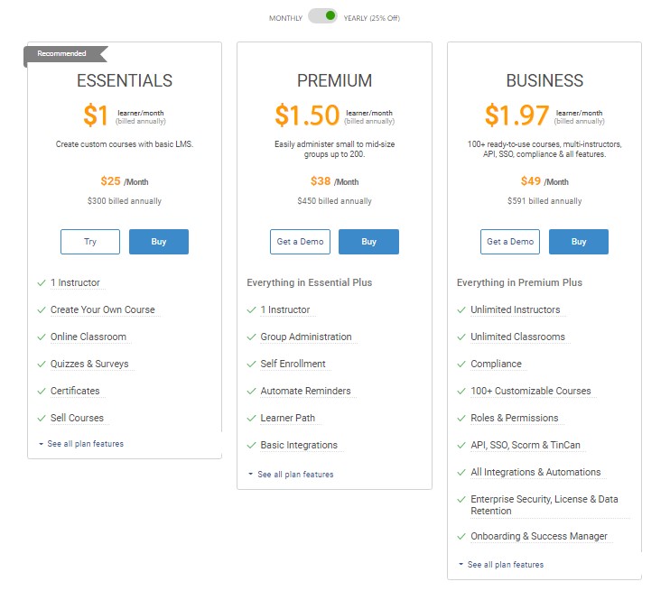 Proprofs learning management system pricing