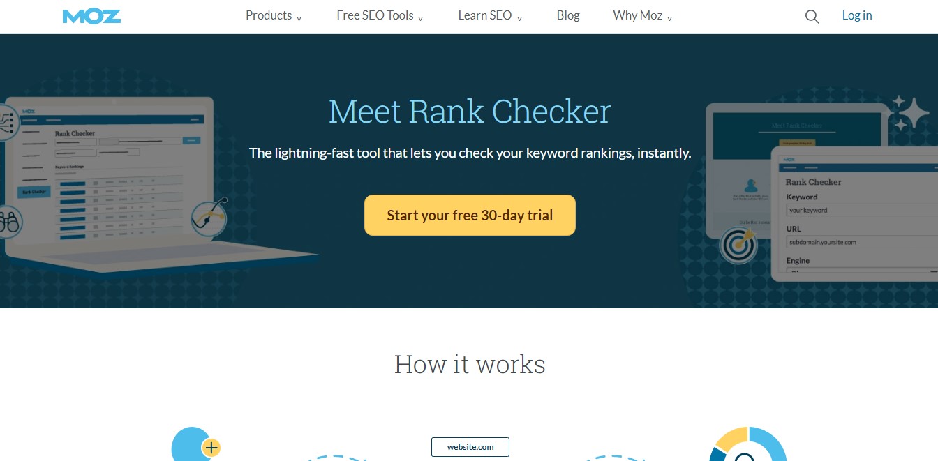 moz rank tracking software