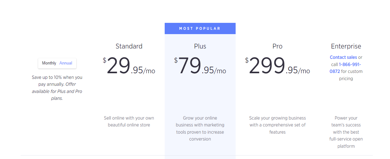 pricing to sell digital products on Bigcommerce