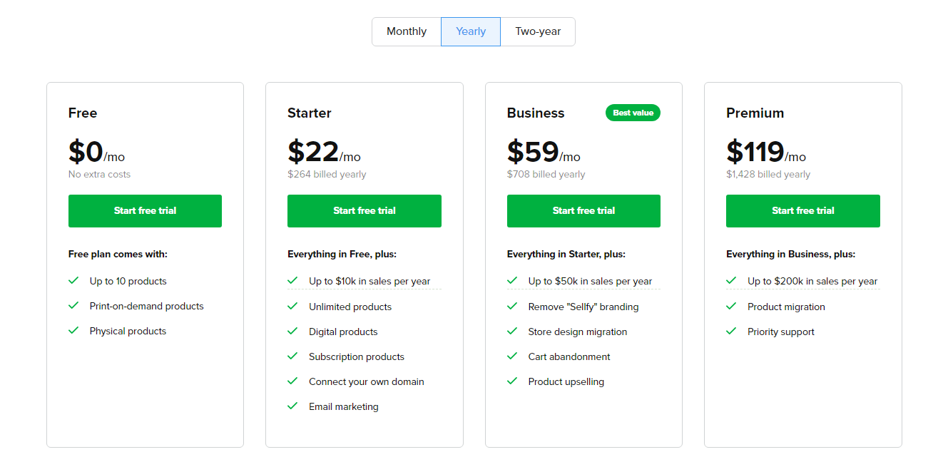 Sellfy sell digital products pricing