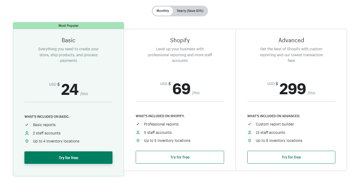 Shopify sell digital products online pricing