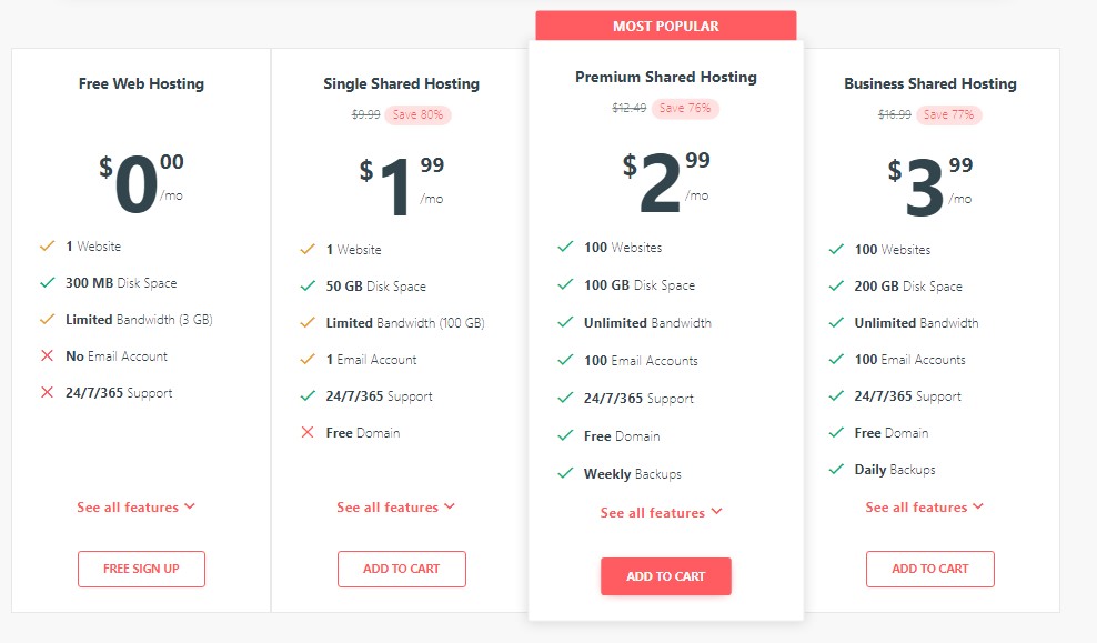 000Webhost free web hosting pricing