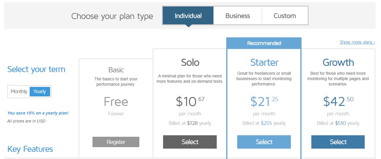 GT Matrix website monitoring software pricing