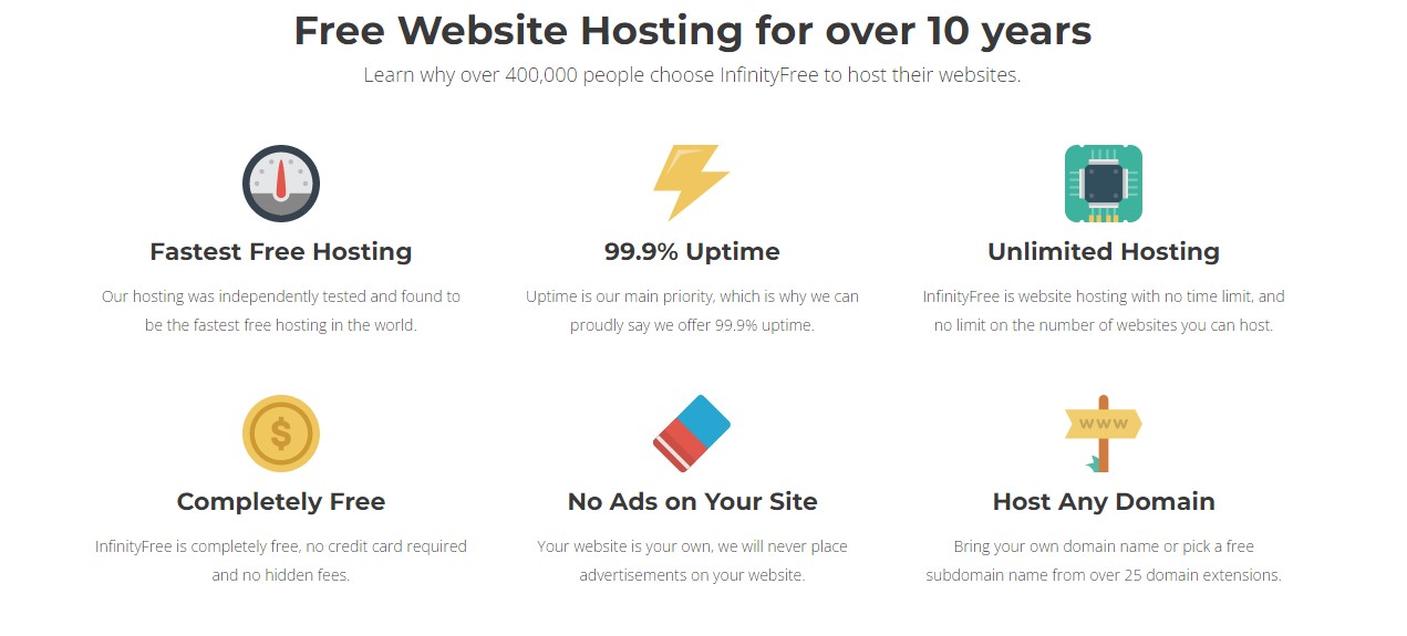 Infinityfree free web hosting features