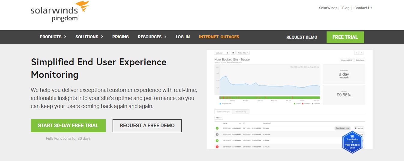 Pingdom by SolarWinds website monitoring software