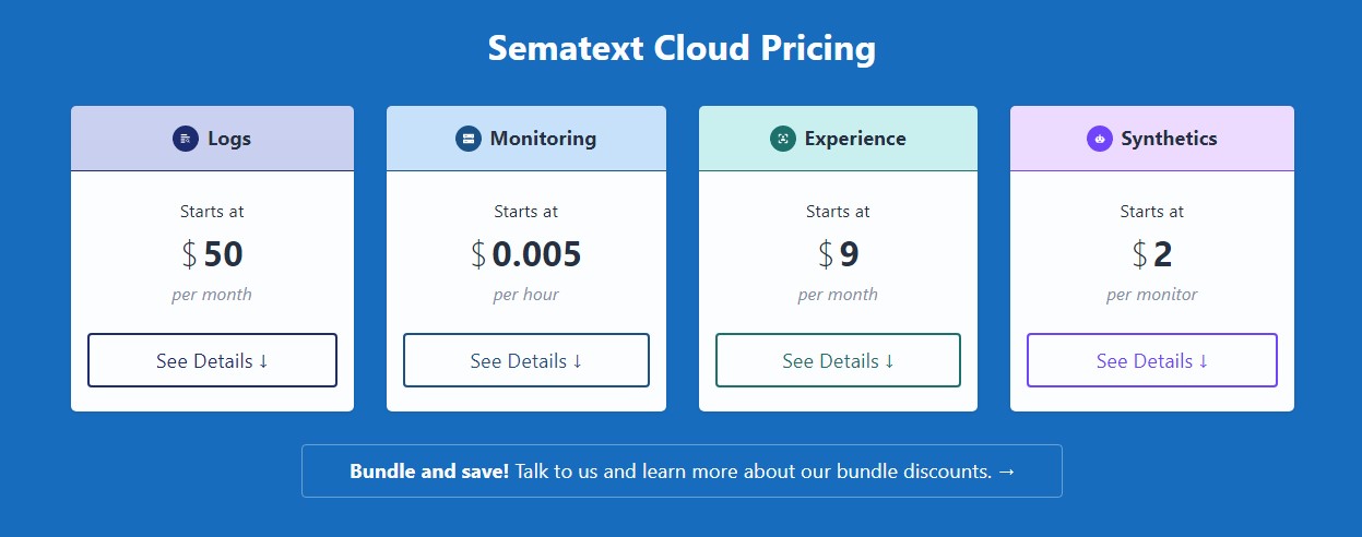 Sematext website monitoring software pricing