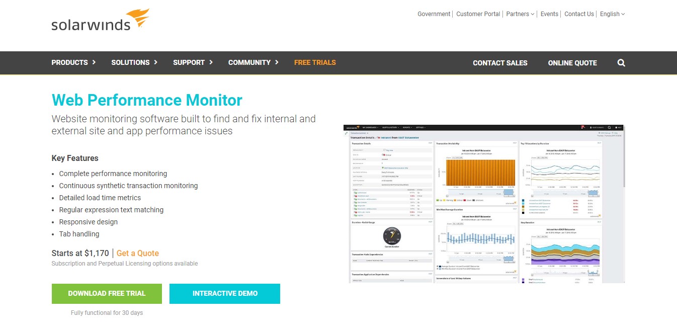 SolarWinds Website Performance monitoring software