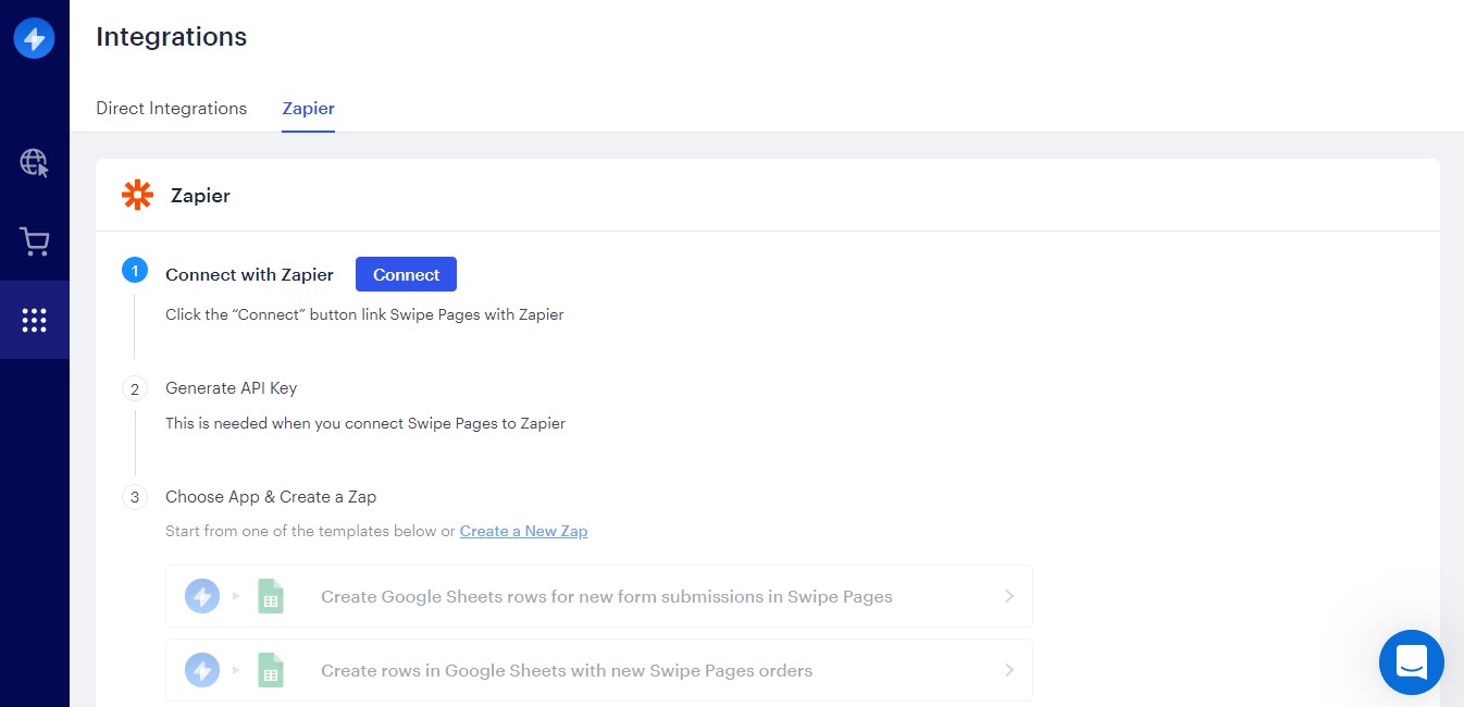 Swipe pages Zapier Integrations