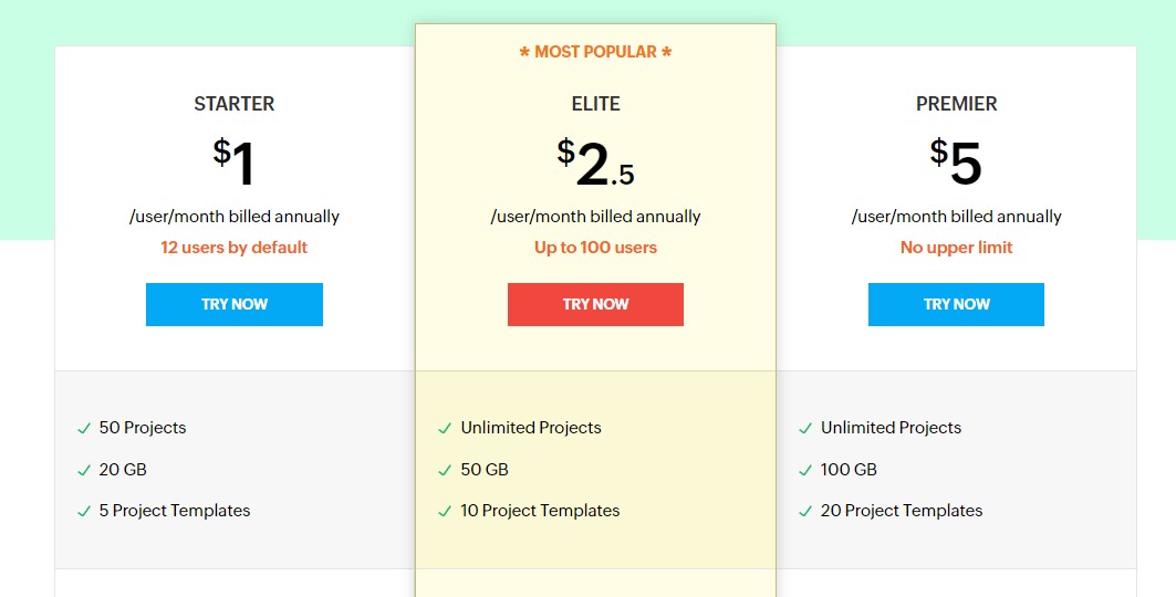 Zoho sprints agile project management software pricing