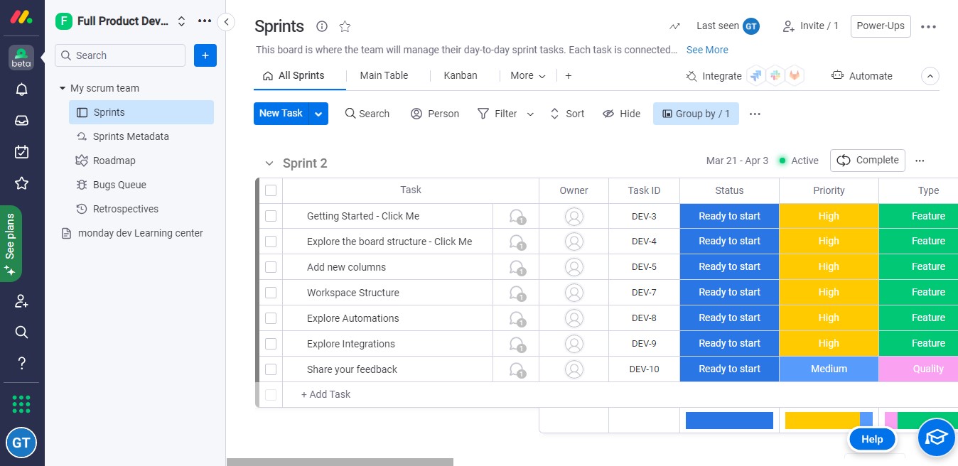 monday dev agile project management software dashboard