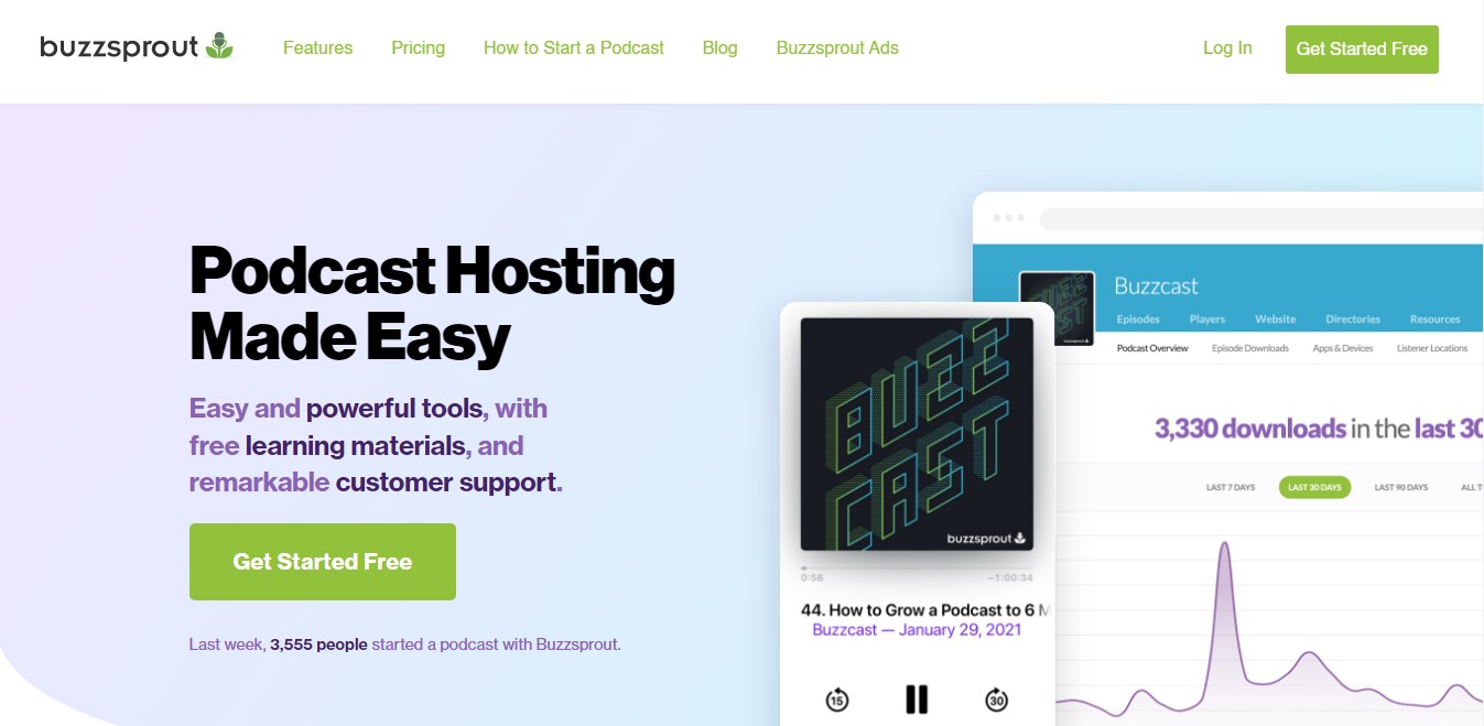 Buzzsprout free podcast hosting