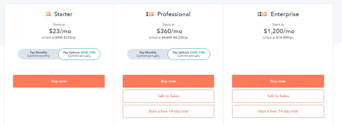 HubSpot CMS hub pricing