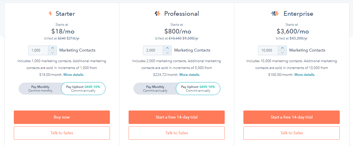 HubSpot marketing hub pricing: digital marketing software email marketing tools pricing