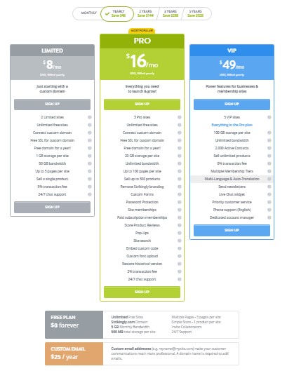 Strikingly free website builder pricing