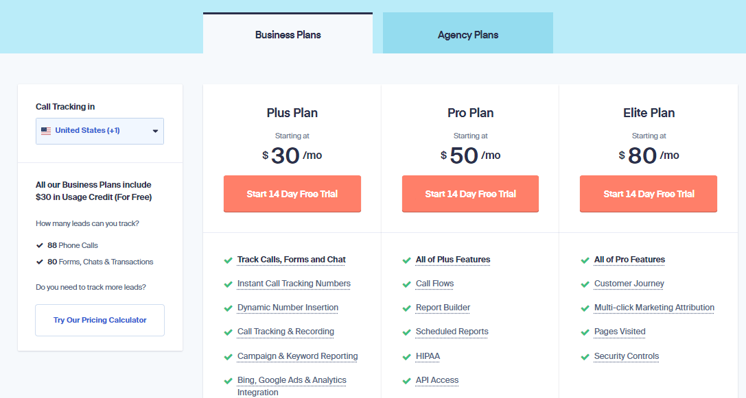 Whatconverts lead capture software and tracking fro agencies pricing