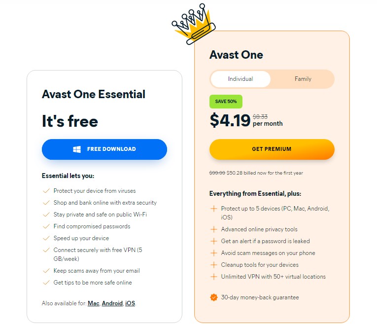Avast one internet security suite pricing