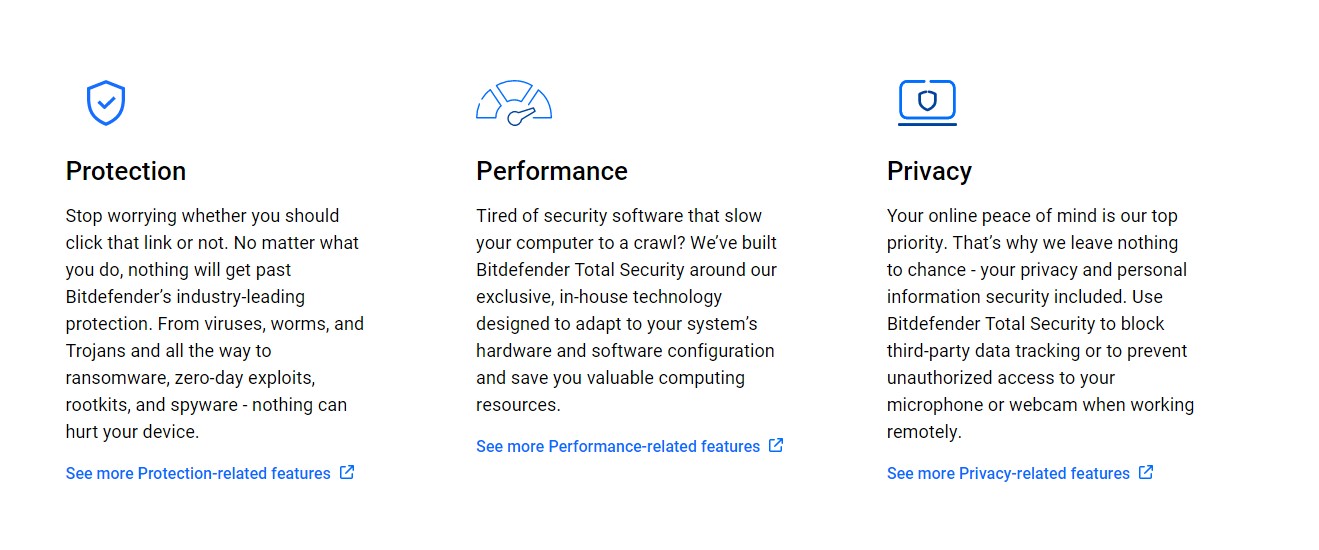 Bitdefender Total security features