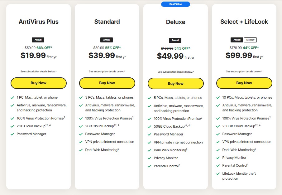 Norton 360 Deluxe pricing