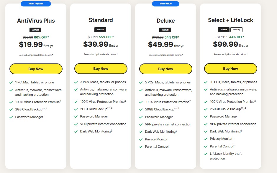 Norton 360 lifelock select pricing