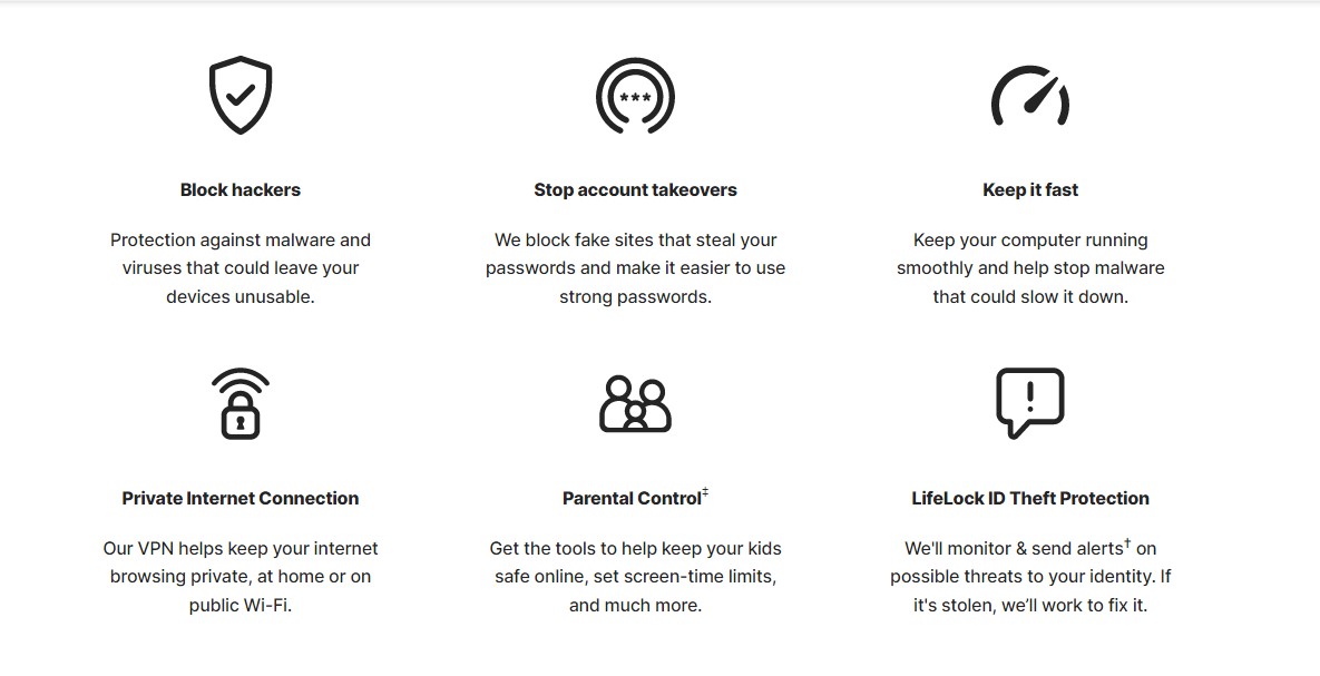 Norton 360 with life lock key features