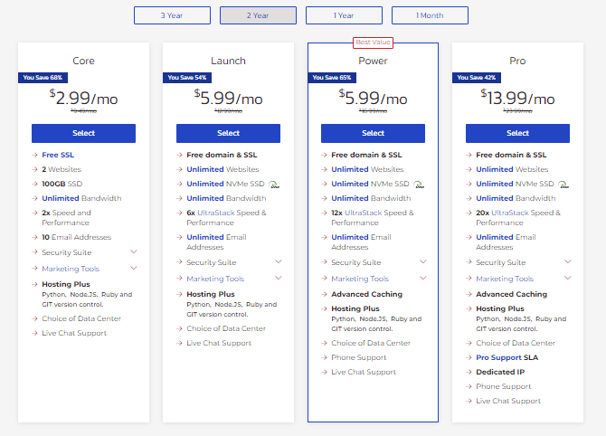 Inmotion shared hosting pricing