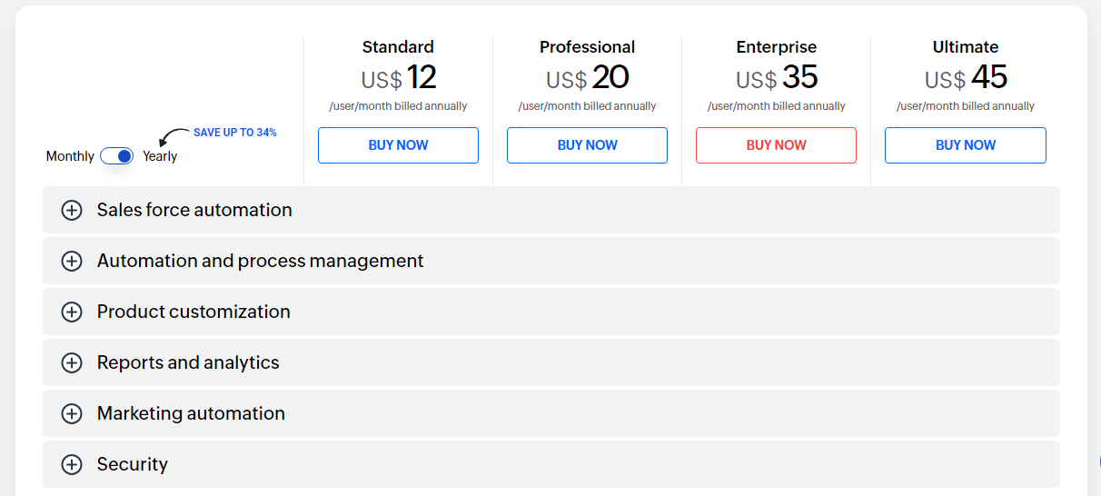 Zoho CRM software pricing with features