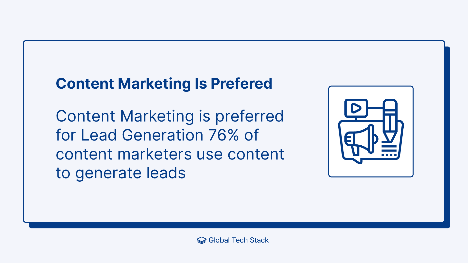 Content Marketing Is Prefered