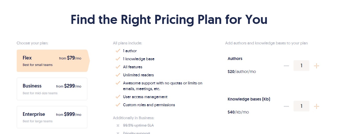 KnowldgeOwl knowledge base software pricing