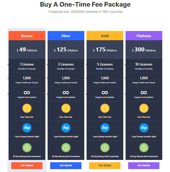 WP Fastest Cache plugin pricing one time payment