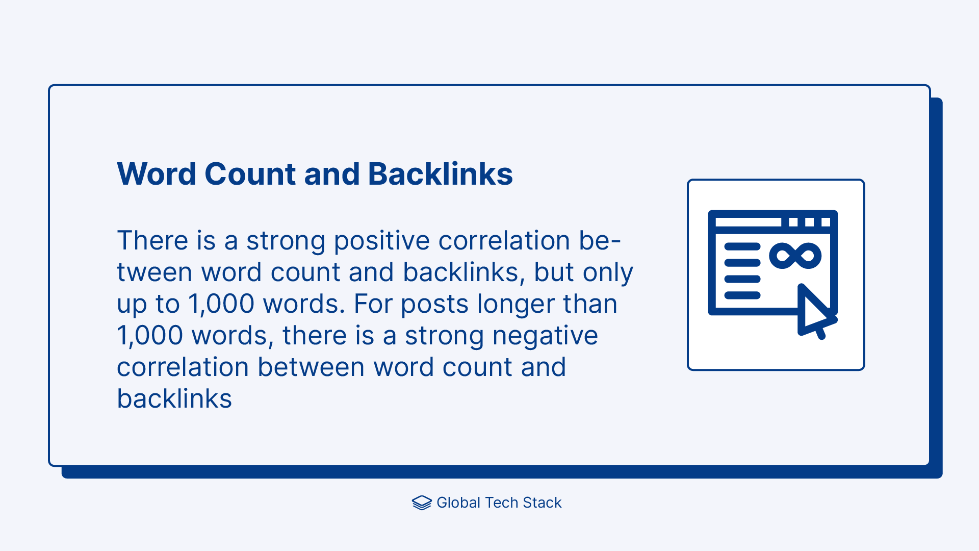 Word Count and Backlinks