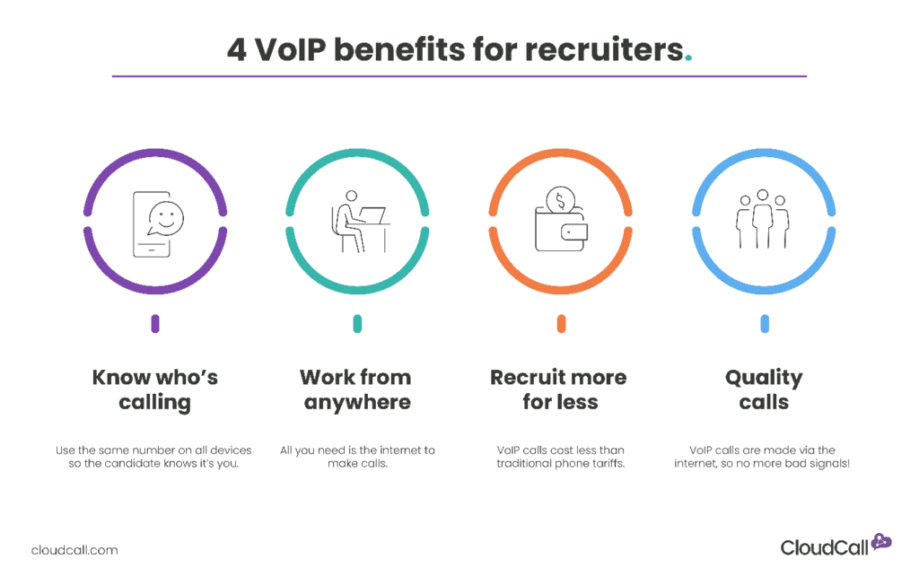 4-voip-benefits-for-recruiters