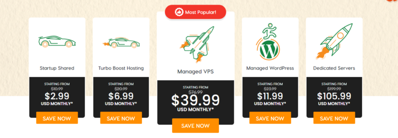 A2 Hosting web hosting pricing