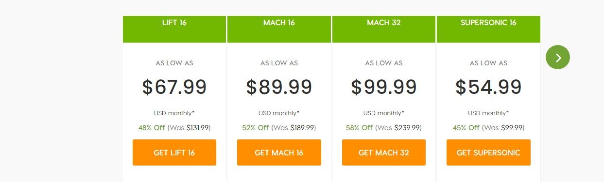 A2 hosting Magento hosting pricing