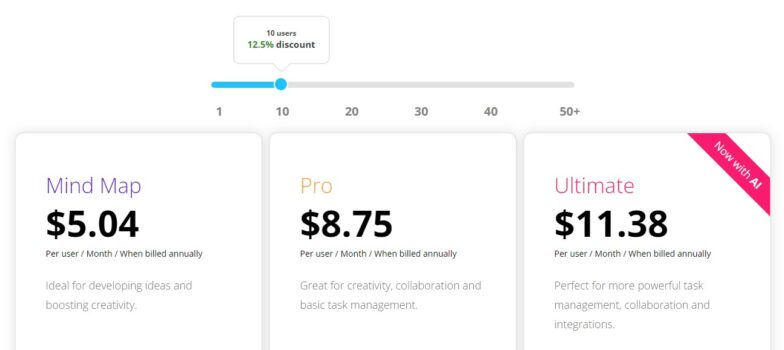 Proofhub task management pricing