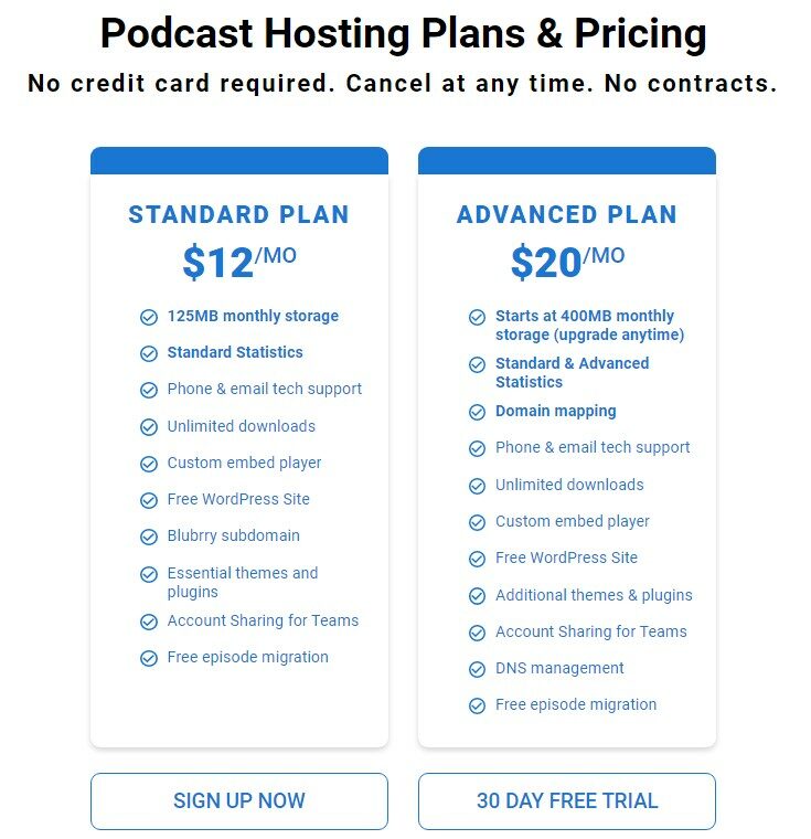 Blubrry pricing plans