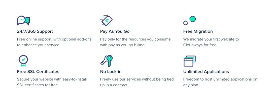 Cloudways pricing structure and benefits