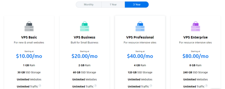 Dreamhost VPS hosting pricing