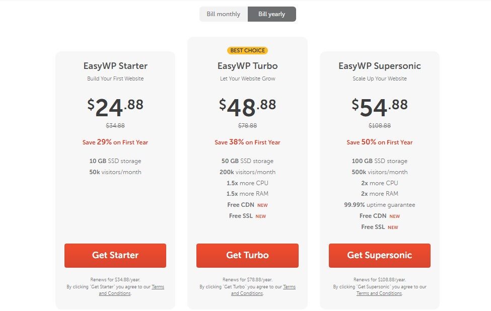 Easy WP managed WordPress hosting pricing