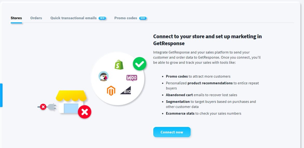 GetResponse for Ecommerce features