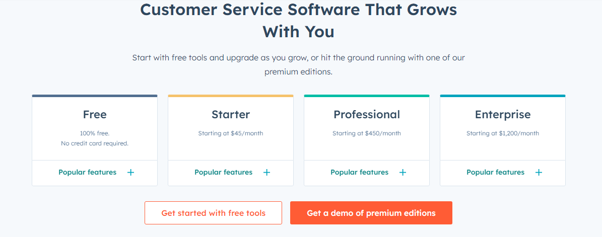 HubSpot knowledge base software pricing
