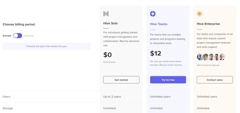Hive project and task management software pricing