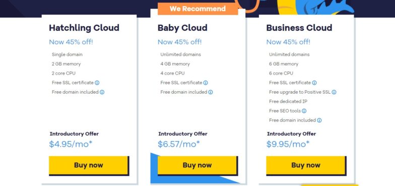 Hostgator cloud hosting pricing