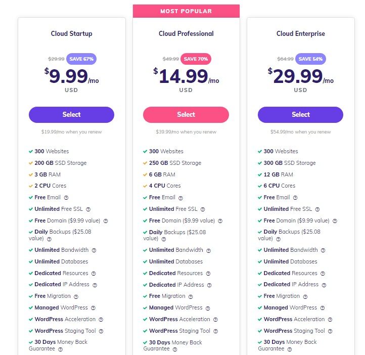 Hostinger cloud hosting pricing