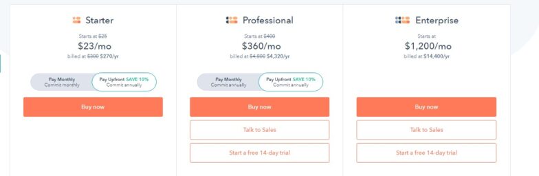 Hubspot cms pricing plans