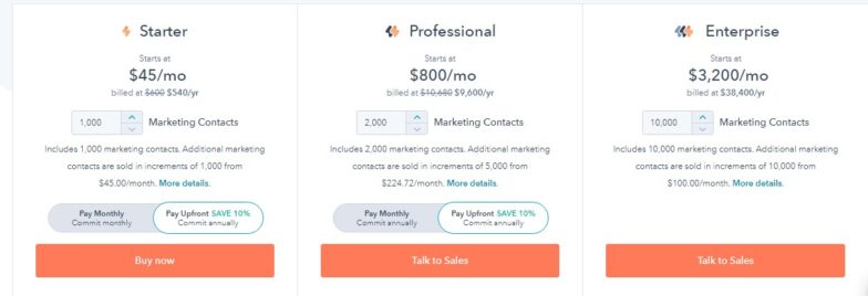 Hubspot email marketing pricing